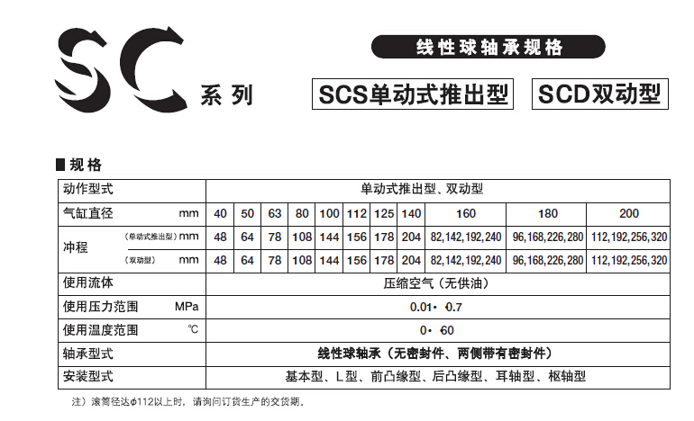 日本藤倉/Fujikura氣缸SCD-50-64-B0-P現貨一級代理氣缸規(guī)格 日本藤倉/Fujikura氣缸SCD-50-64-B0-P現貨一級代理氣缸規(guī)格