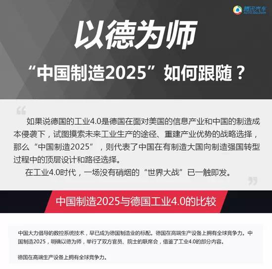 工業(yè)4.0 工業(yè)4.0