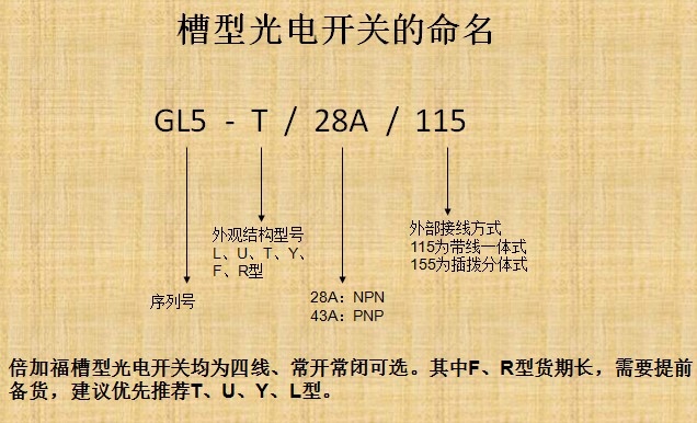 倍加福接近開關(guān)、光電開關(guān)等產(chǎn)品技術(shù)培訓(xùn)會