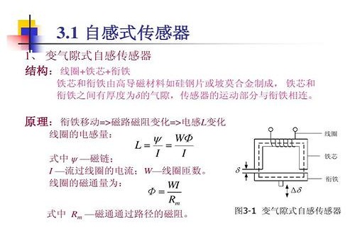電感式傳感器選擇，使用注意的3類事項
