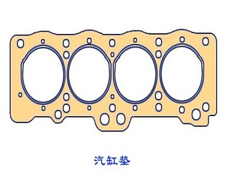 氣缸墊 氣缸墊