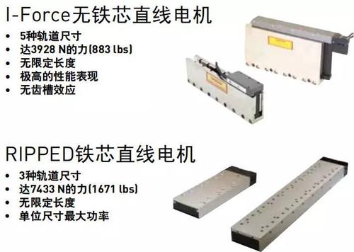 派克直線電機(jī) 派克直線電機(jī)