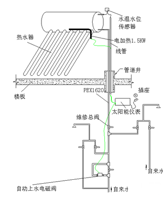 太陽(yáng)能熱水器電磁閥.jpg 太陽(yáng)能熱水器電磁閥.jpg