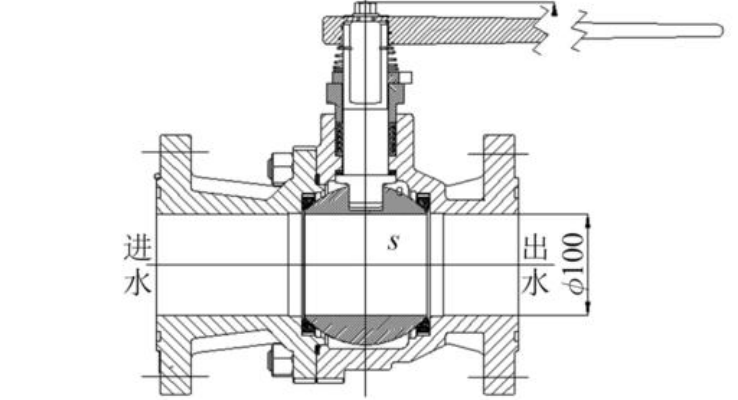 PID調(diào)節(jié)閥.png PID調(diào)節(jié)閥.png