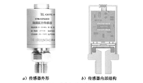 薄膜式壓力傳感器 薄膜式壓力傳感器