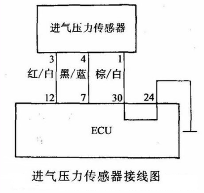大氣壓力傳感器.png 大氣壓力傳感器.png