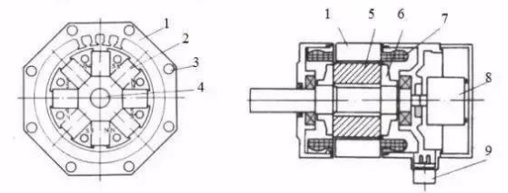伺服電機系統(tǒng)特點.png 伺服電機系統(tǒng)特點.png