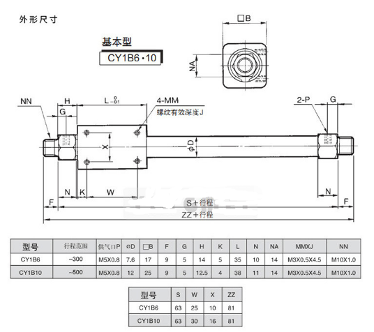 cy1b無(wú)桿氣缸.png cy1b無(wú)桿氣缸.png