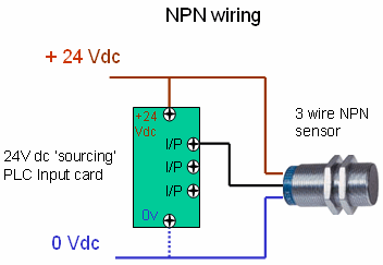 NPN傳感器連接圖.png NPN傳感器連接圖.png