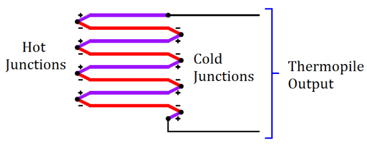 3.png 3.png