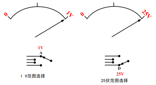 電位器電路圖.png 電位器電路圖.png