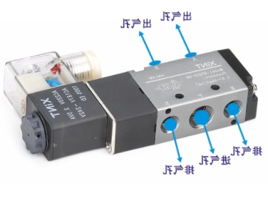 氣動(dòng)電磁閥的12種類(lèi)型，不同的氣動(dòng)電磁閥類(lèi)型作用