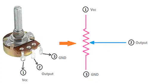 數(shù)字電位器IC的基礎(chǔ)連接模式，數(shù)字電位器的選擇知識