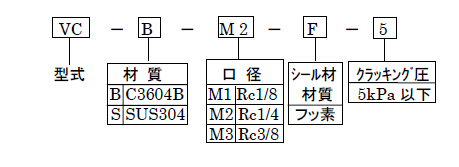 VC1.jpg VC1.jpg