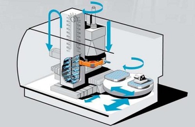 電感式傳感器機床應用.jpg 電感式傳感器機床應用.jpg