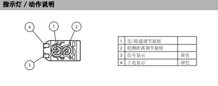 光電傳感器.jpg 光電傳感器.jpg