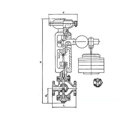 自力式調(diào)節(jié)閥原理是利用閥門元件運作？