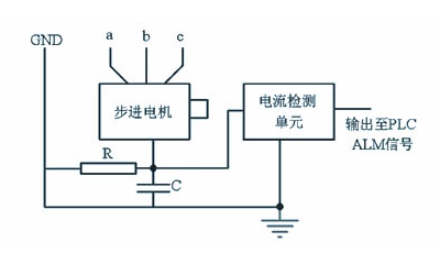 步進(jìn)電機(jī)驅(qū)動電路電流如何設(shè)定，通過電流變化來控制轉(zhuǎn)子位置