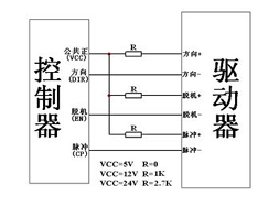 步進(jìn)電機(jī)驅(qū)動器電流設(shè)置多少合適，過高電流注意散熱管理