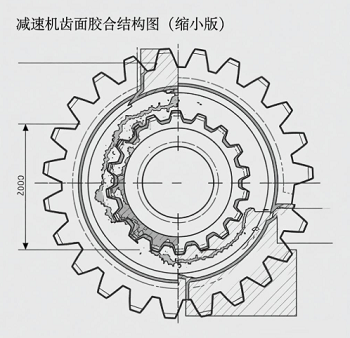 非標(biāo)安裝螺旋錐齒輪減速機(jī)受力平衡調(diào)整？